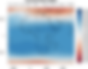Atmospheric Analysis — 2022-01-29