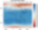 Atmospheric Analysis — 2022-02-12