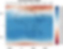 Atmospheric Analysis — 2022-02-13