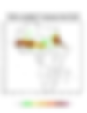 Heat and Thermal Stress — 2023-09-24