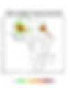 Heat and Thermal Stress — 2024-08-07