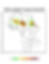 Heat and Thermal Stress — 2024-09-12