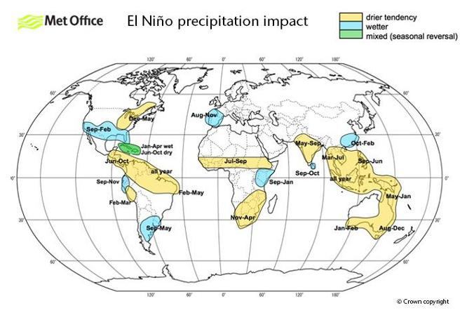 How El Niño typically affects rainfall in Africa